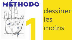 methodo - dessiner les mains